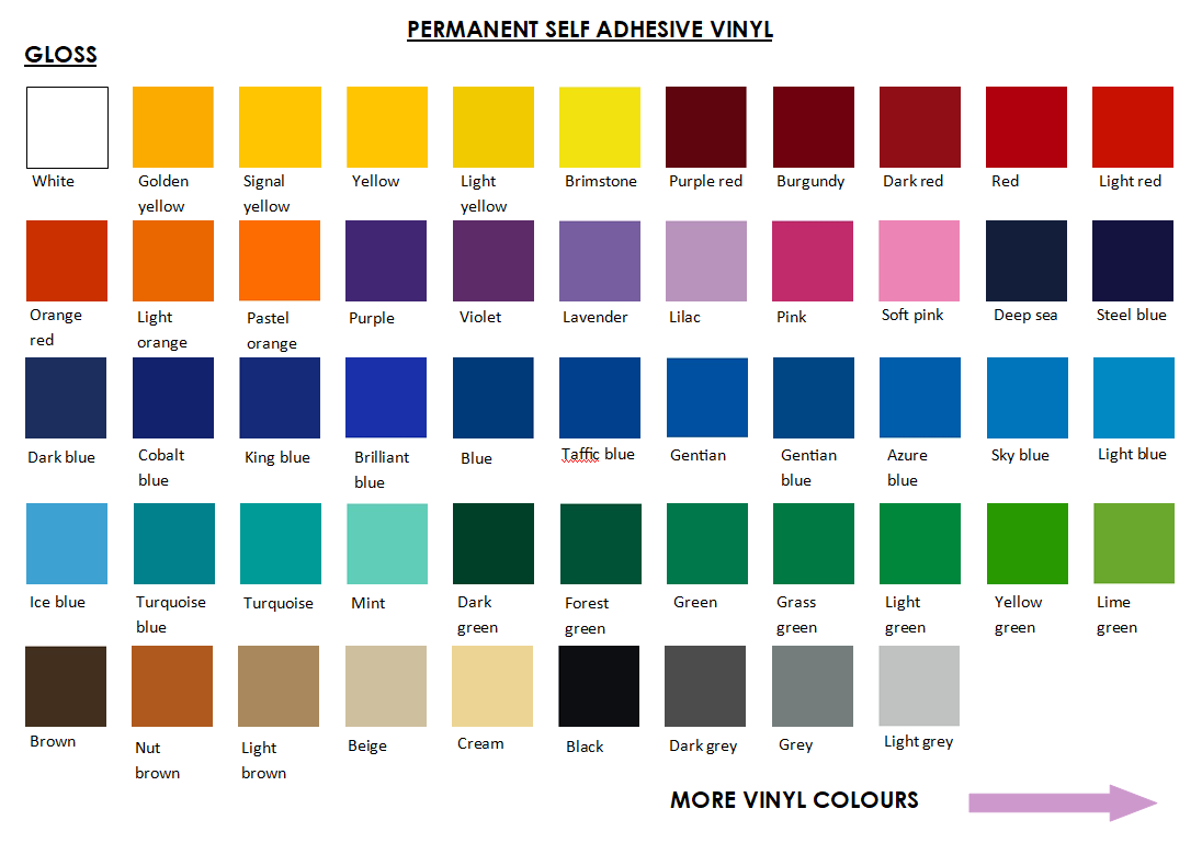 Vinyl decals - Decals for sunglasses